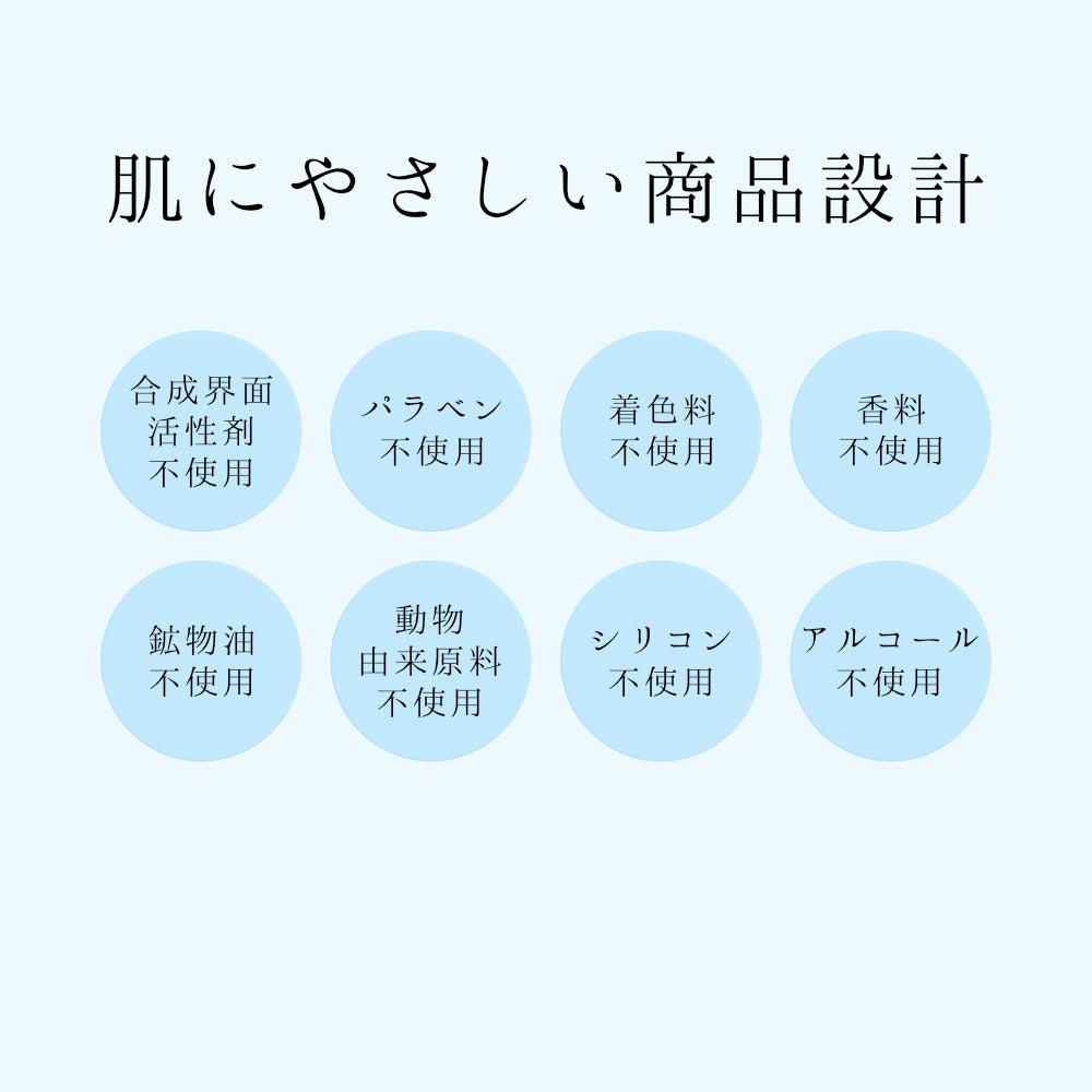 月子 トライアルセット